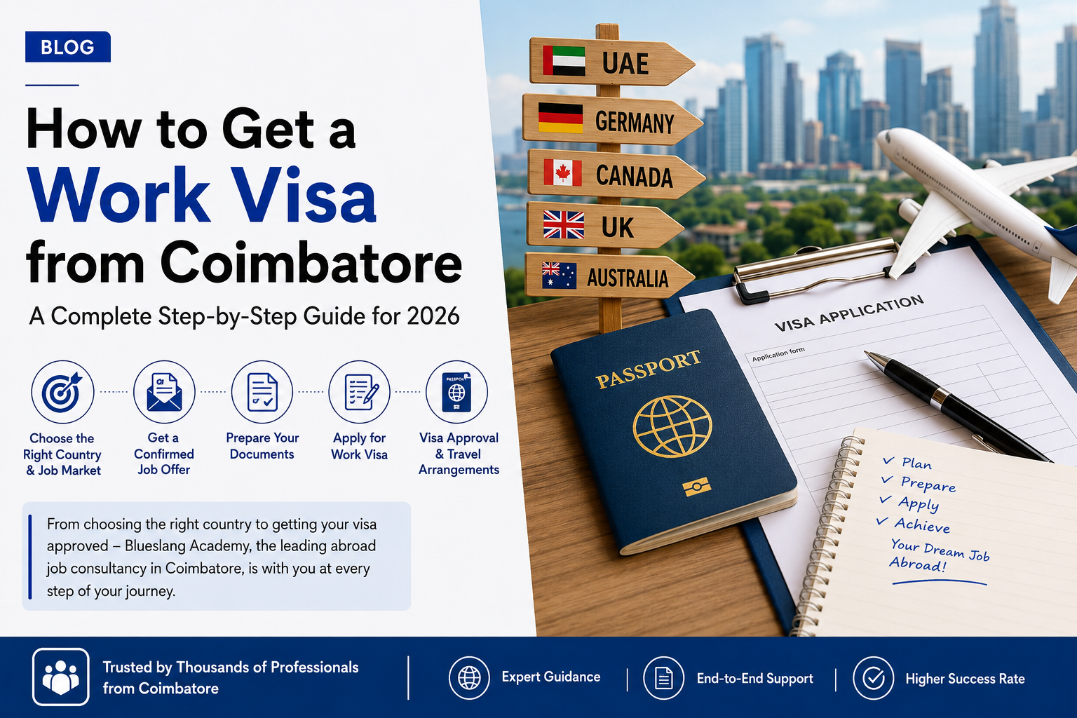 Work Visa Services in Coimbatore